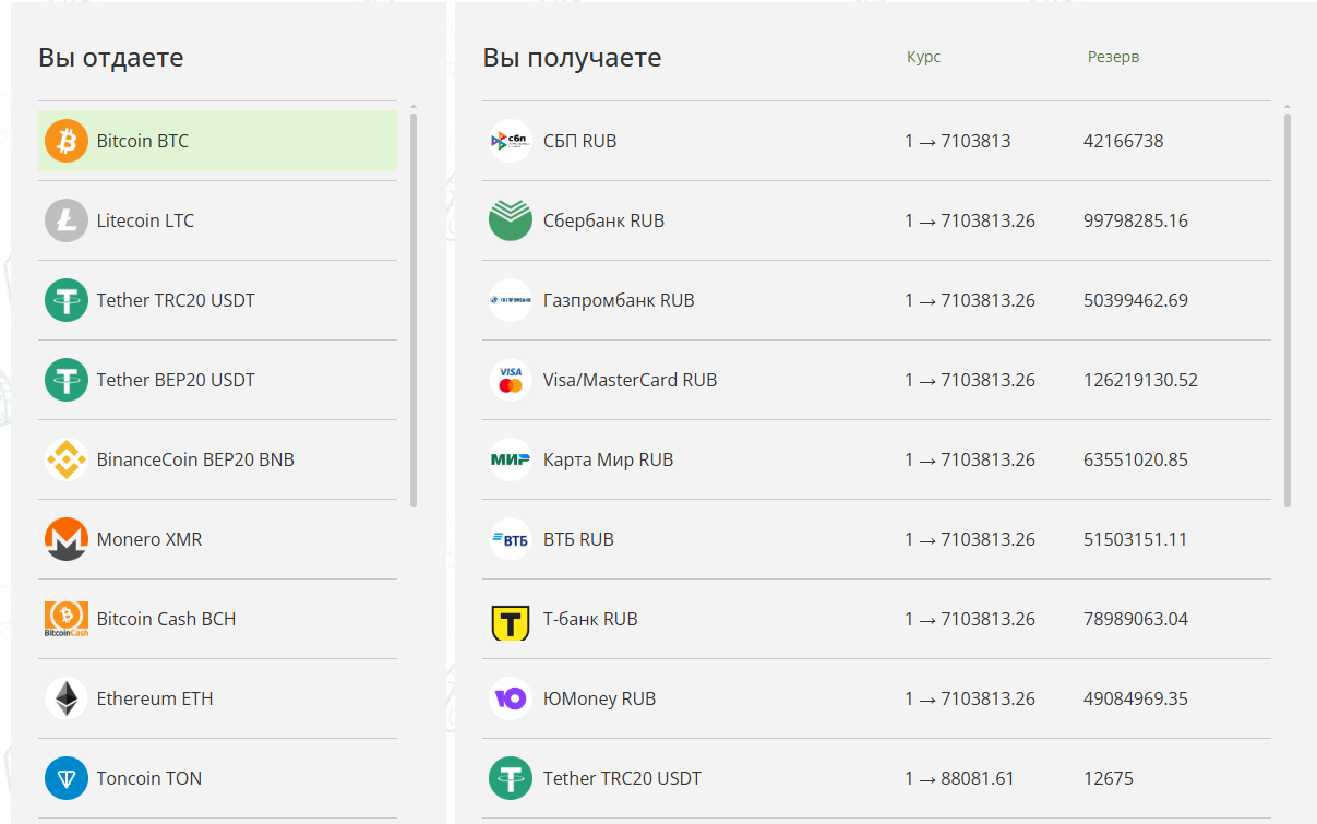 coin bank обменник coin bank обменник