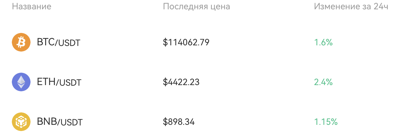 coineti мошенничество