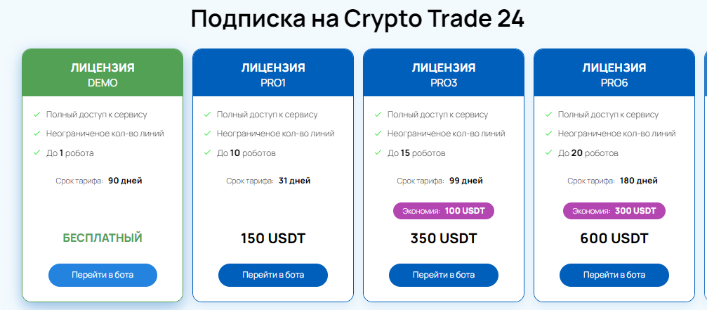 crypto trade 24 отзывы crypto trade 24 отзывы