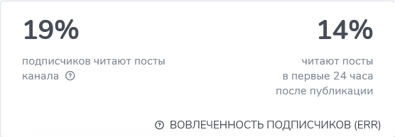 dept ai отзывы