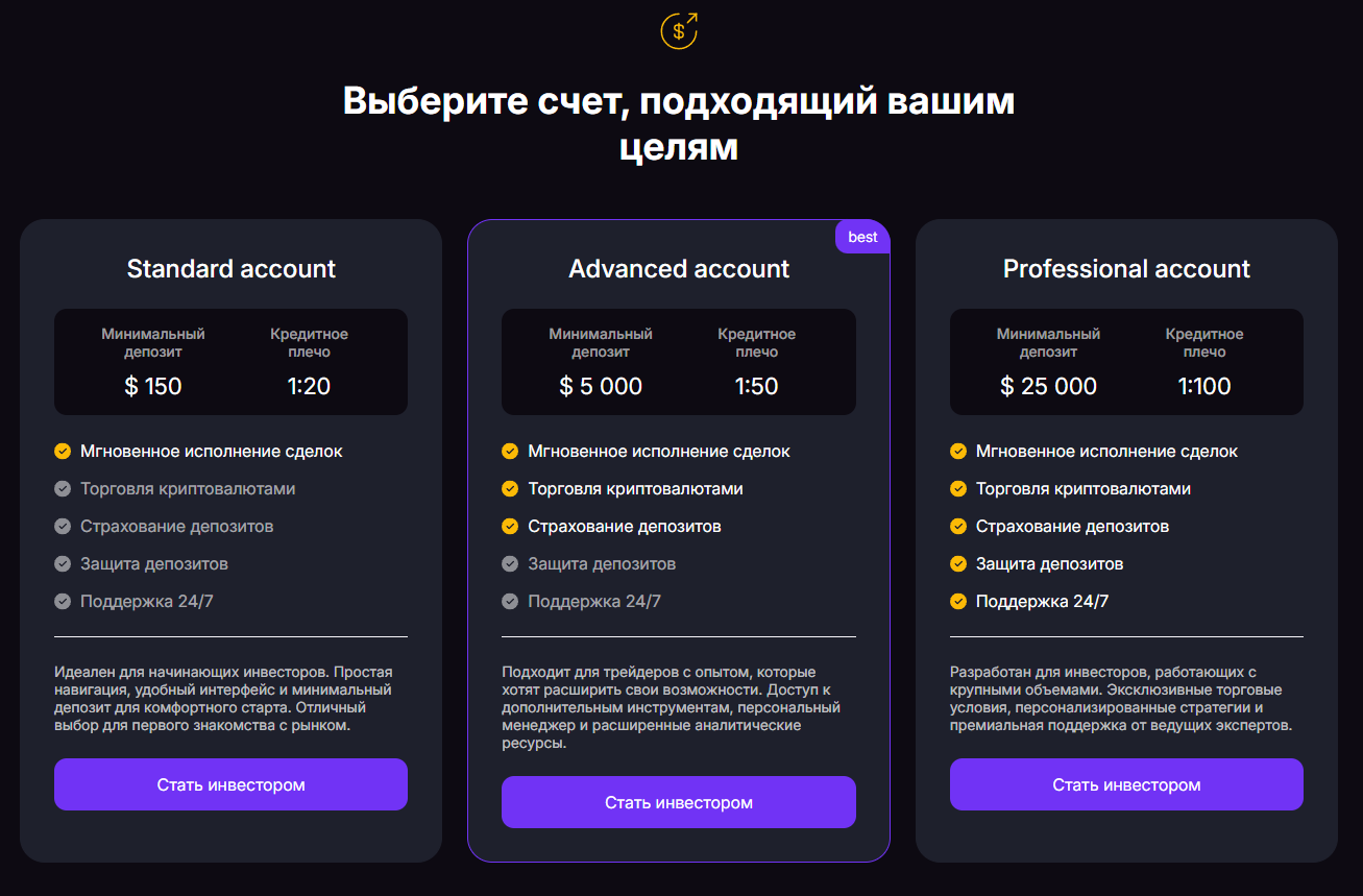 dinkiteh com отзывы о компании