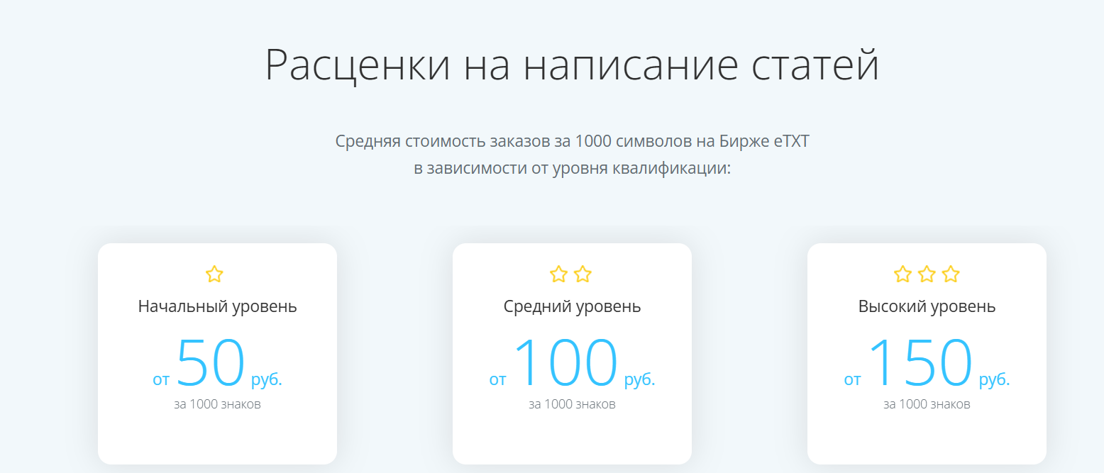 etxt ru отзывы