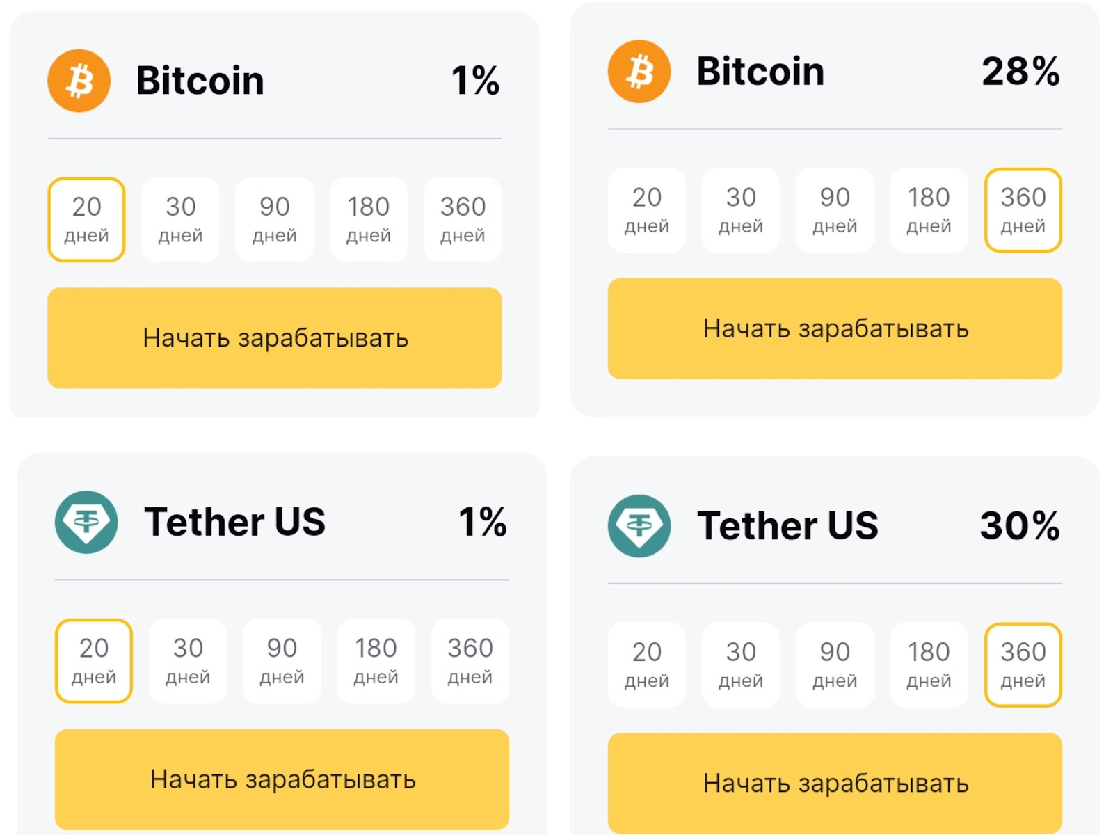 farbity отзывы farbity отзывы