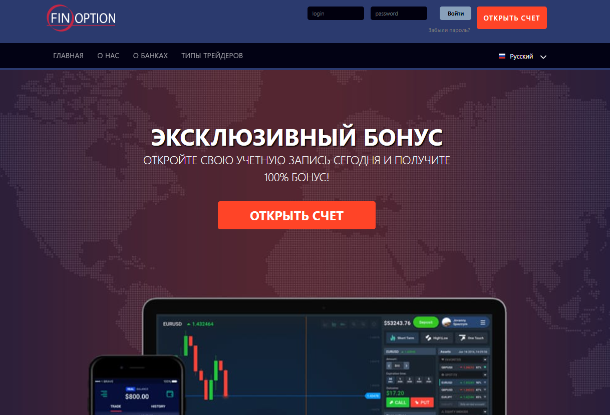 finoption