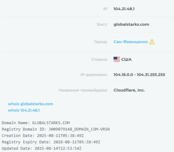 global starks отзывы