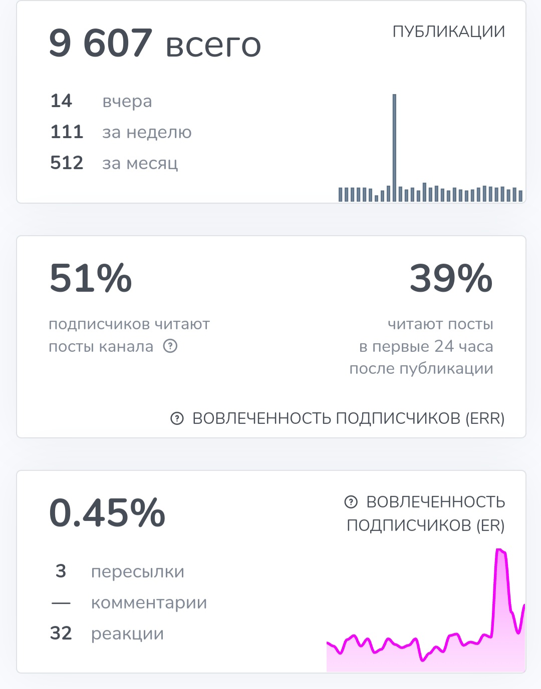 горящие авиабилеты телеграмм