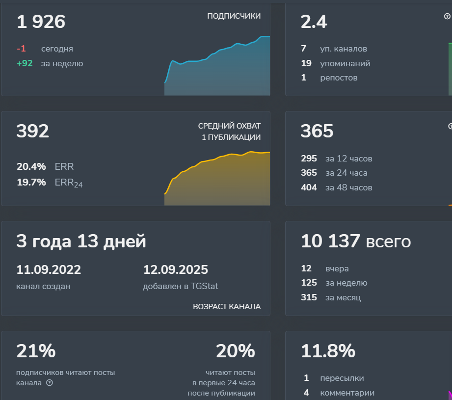 грабители рынка грабители рынка