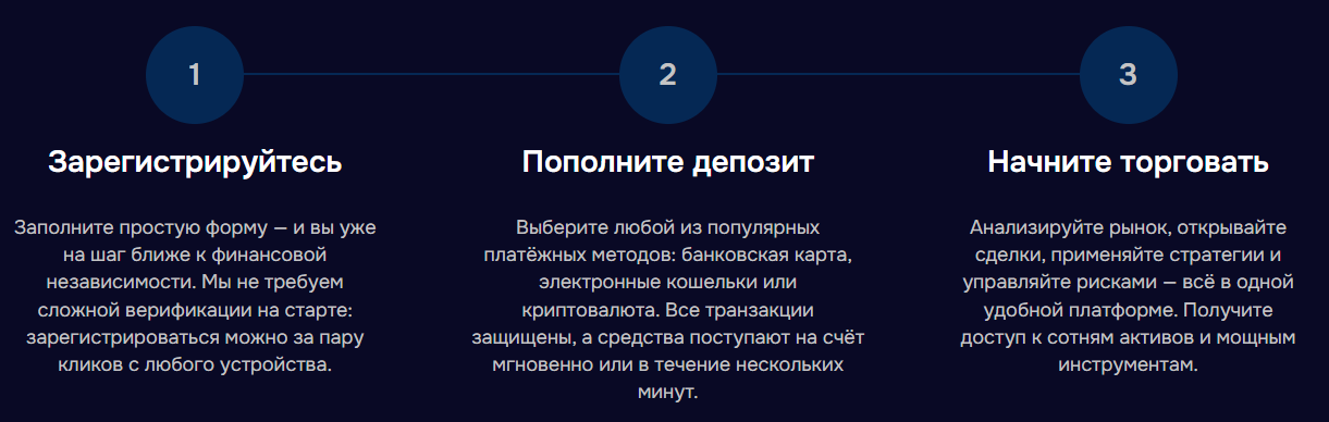 Гулвеяз