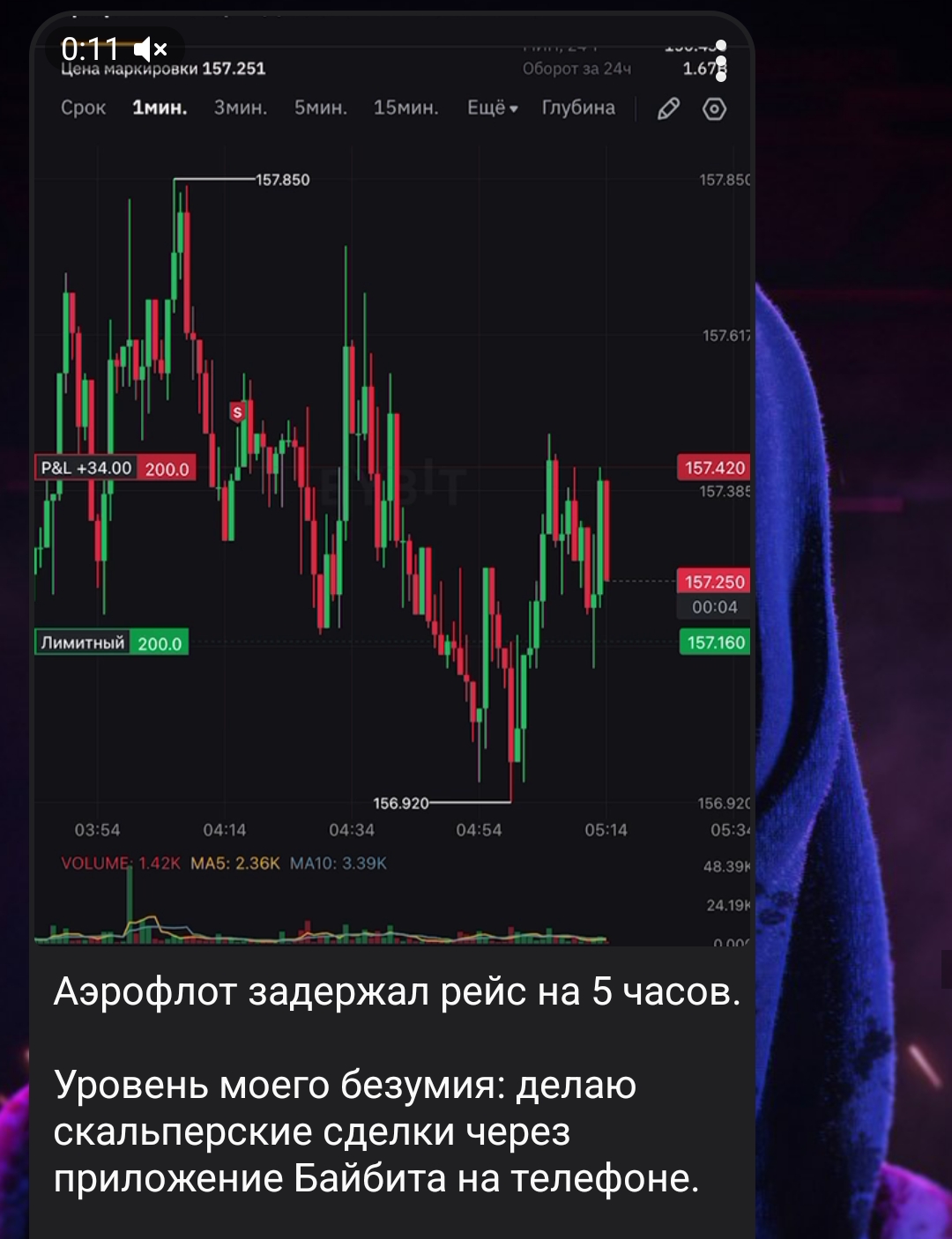 игорь цветков трейдер