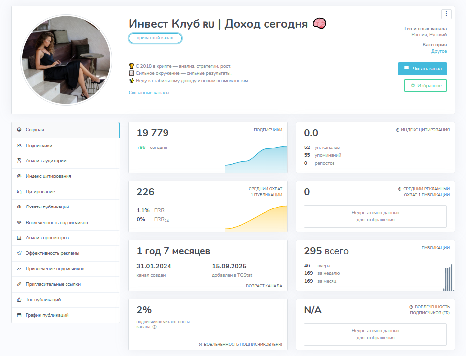 инвест клуб виктория