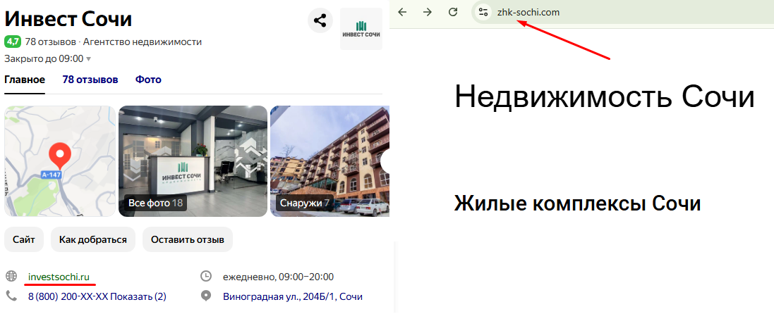 инвест сочи