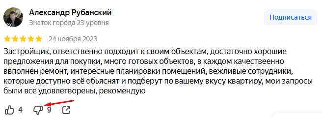 инвест сочи недвижимость