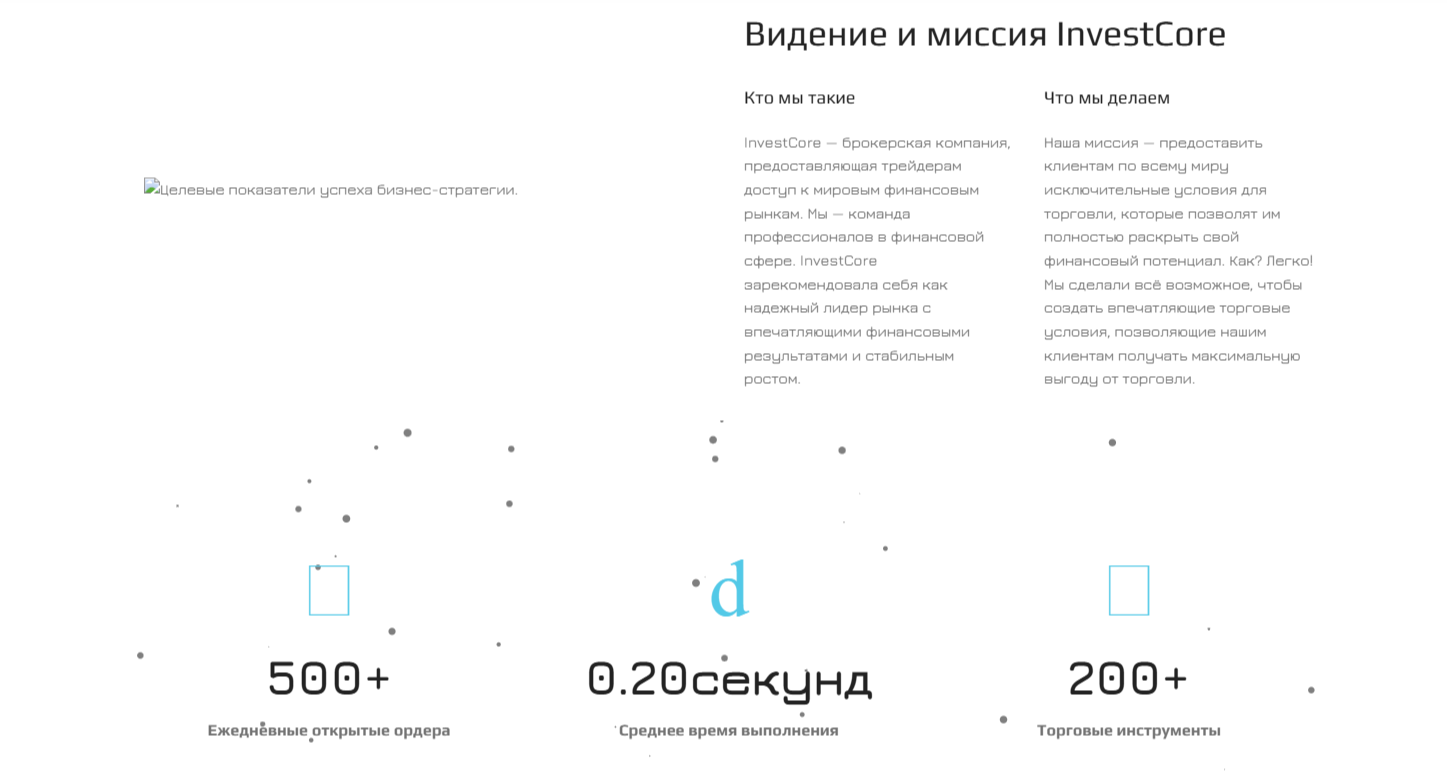 Investcore Pro отзывы