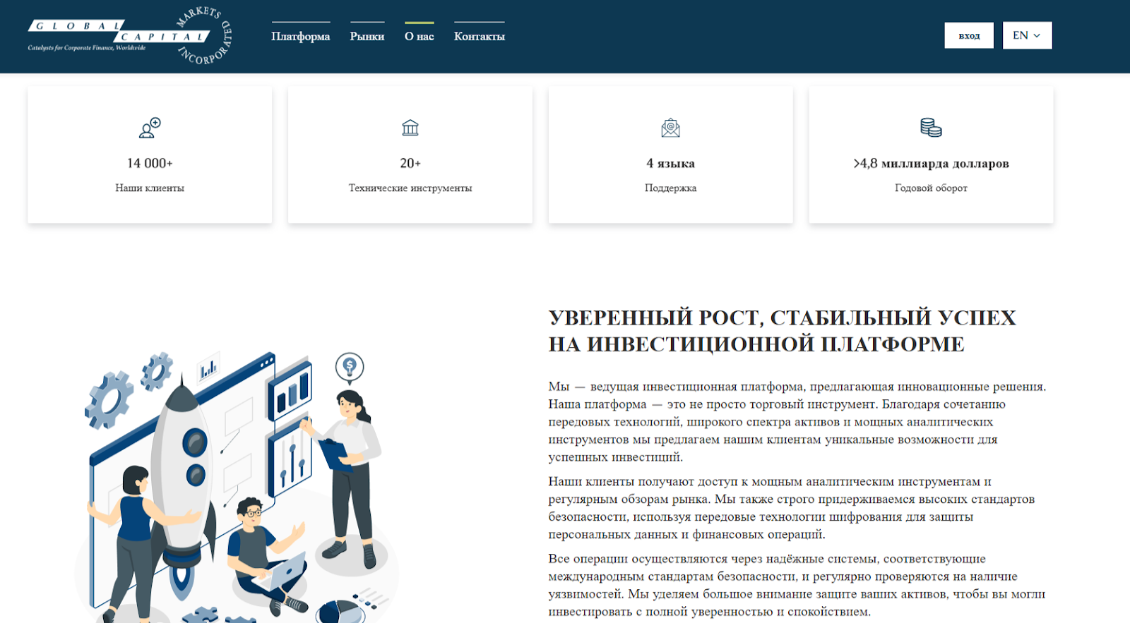 Капитал Глобал Маркетс