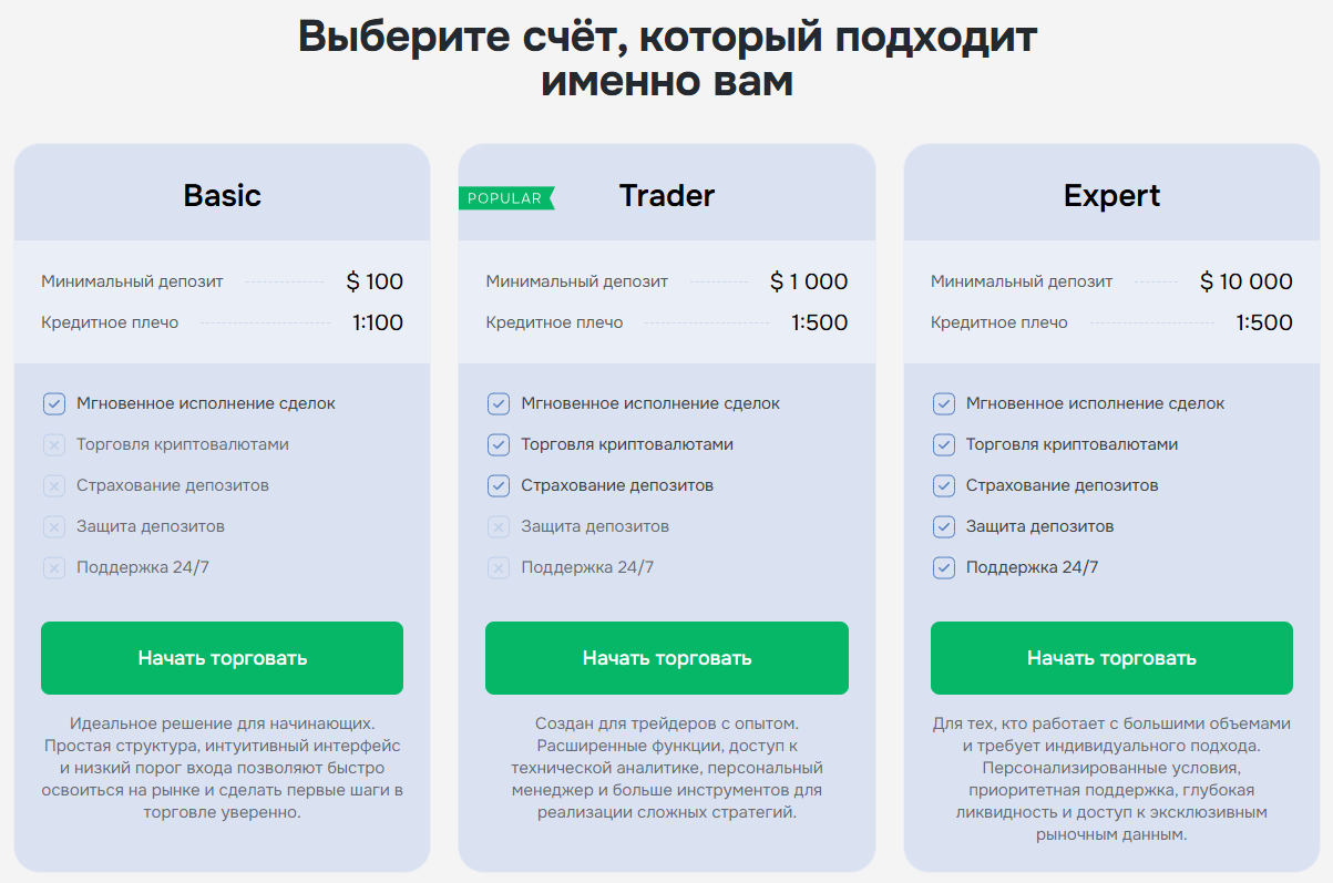 keen tr me отзывы