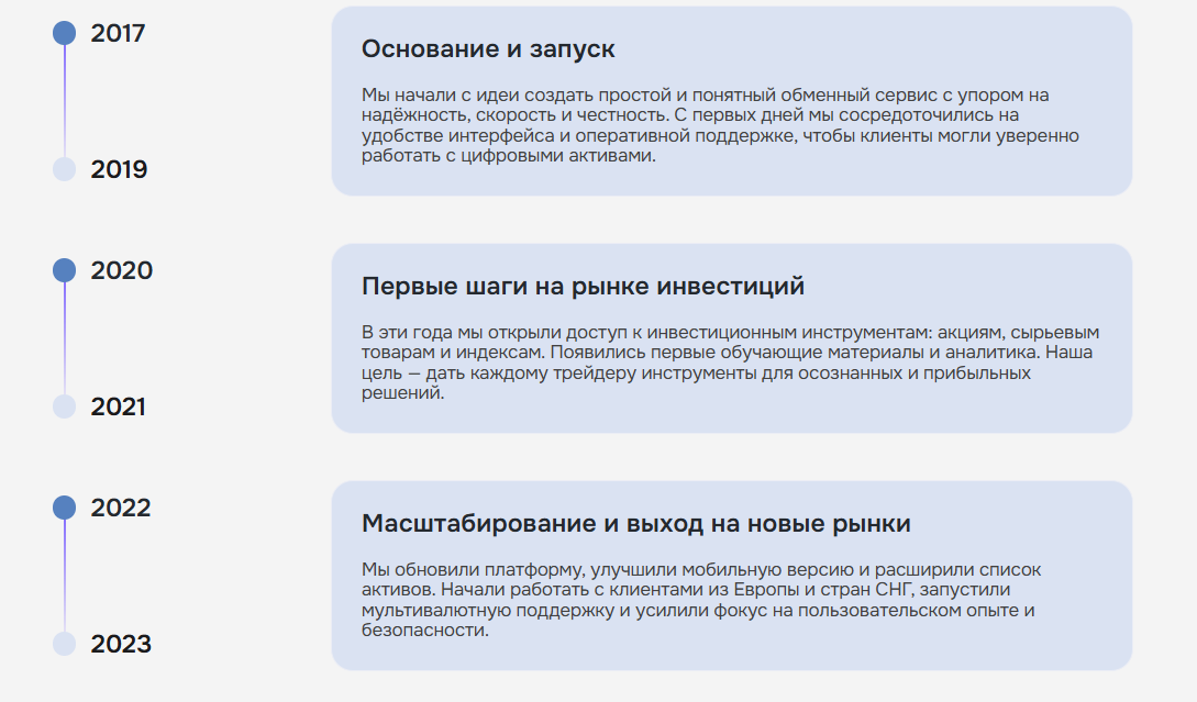 keentro отзывы keentro отзывы