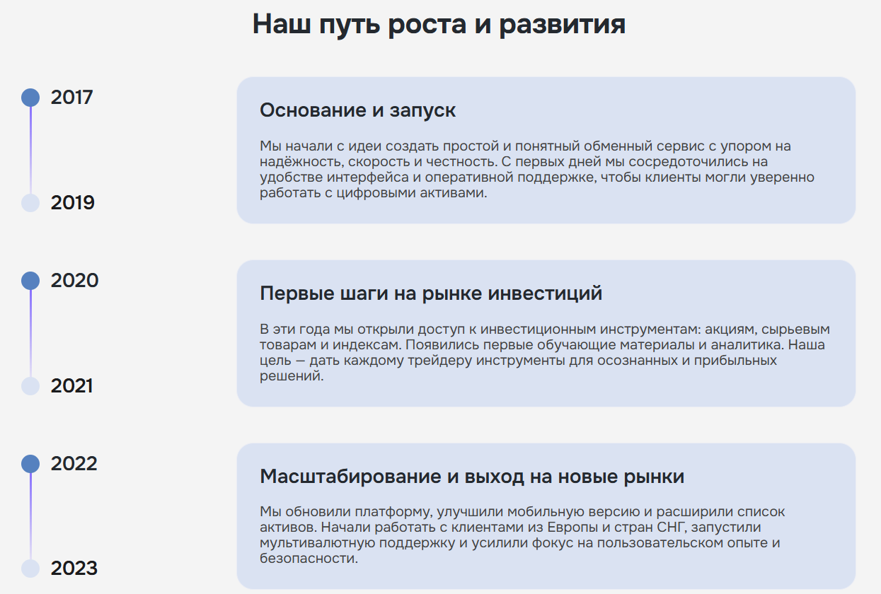 keentro отзывы