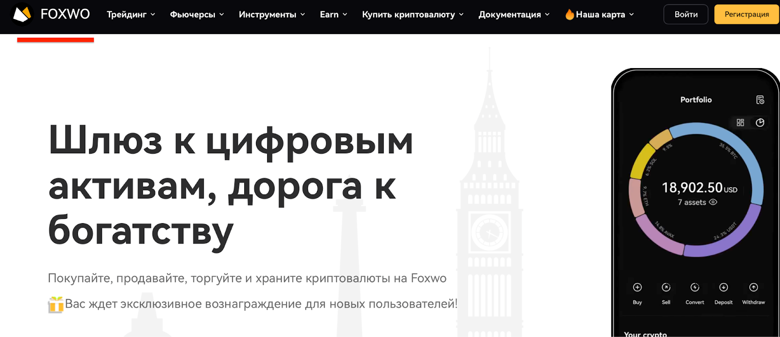 коинети биржа