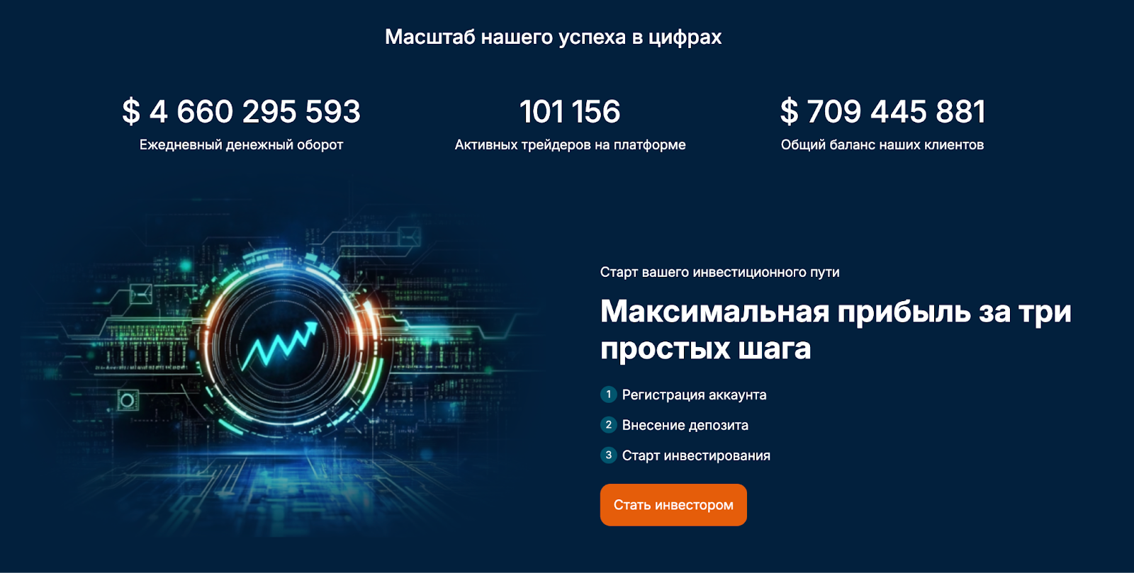 компания axolotol чем занимается компания axolotol чем занимается