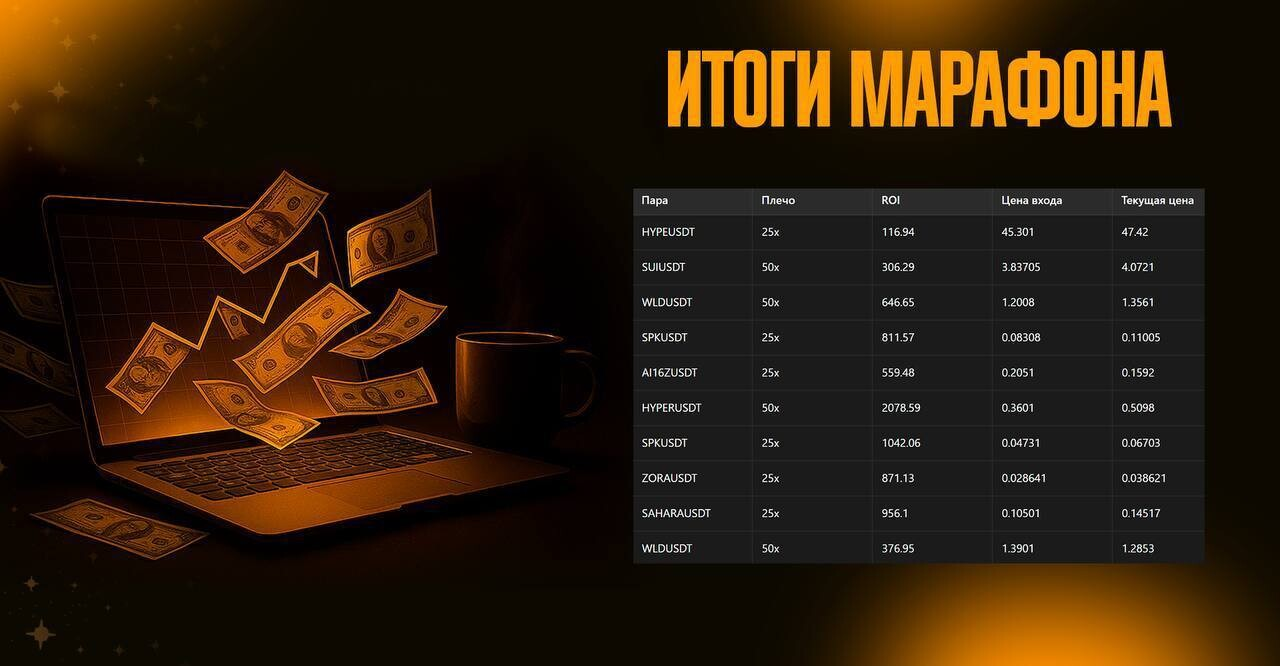 Копитрейдинг Про