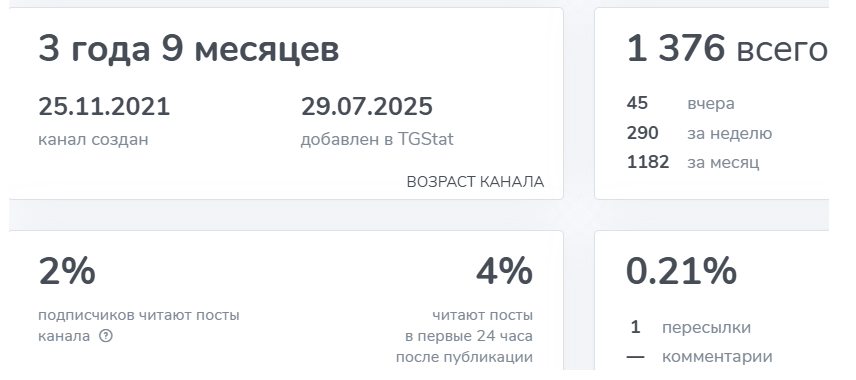 Крипто Поток