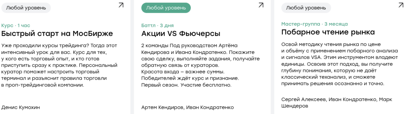 live investing group проп отзывы