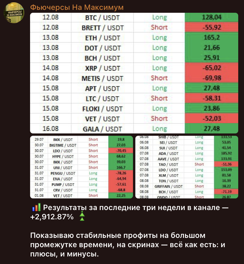 Manager FuturesMaximum