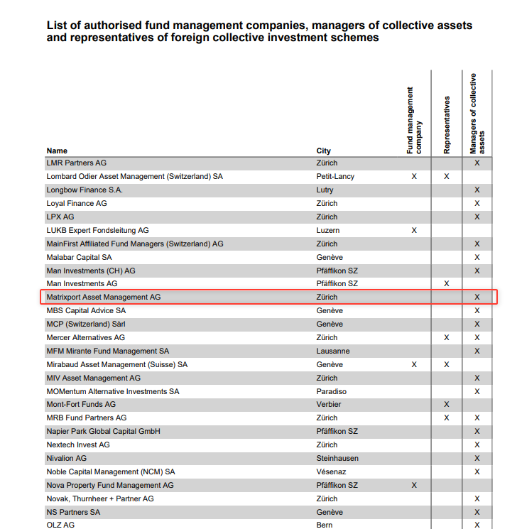MATRIX TECH PTE LTD MATRIX TECH PTE LTD