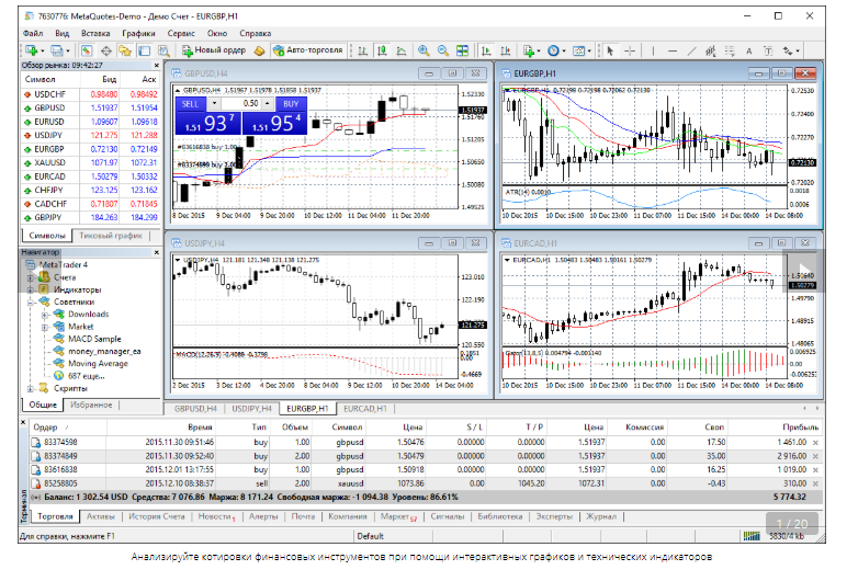 metatrader 4 metatrader 4