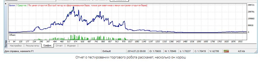 метатрейдер 4 отзывы метатрейдер 4 отзывы