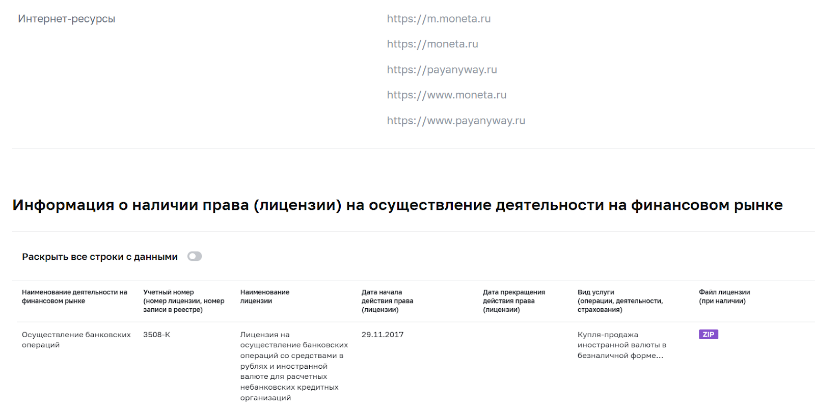 монета ру монета ру