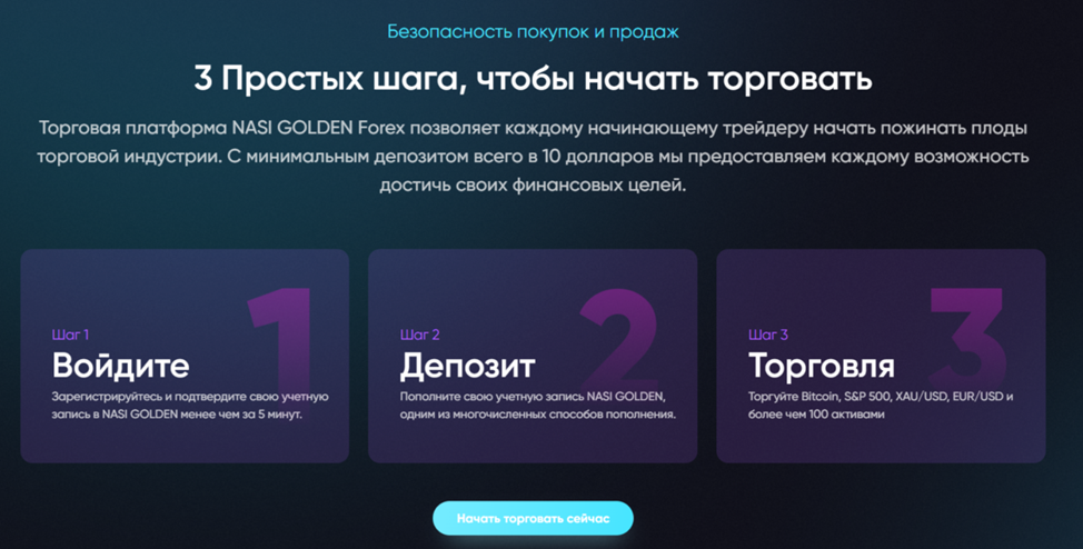 насиголден