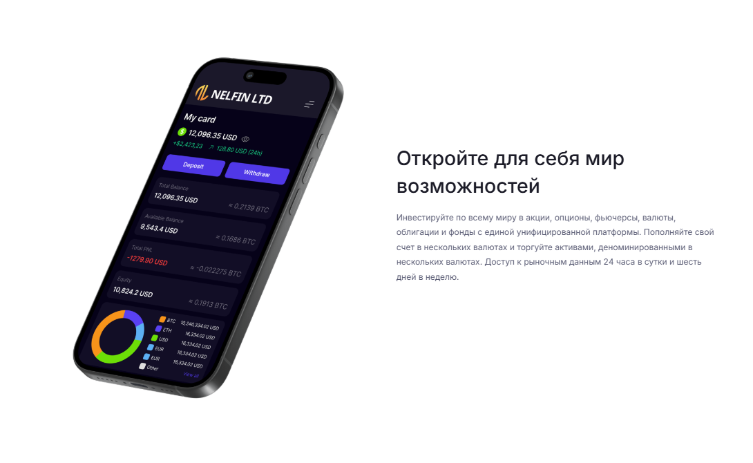 nelfin ltd биржа