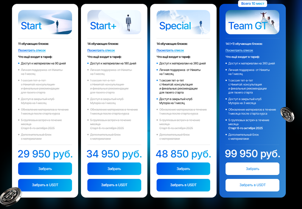 Никита Герасимов Никита Герасимов