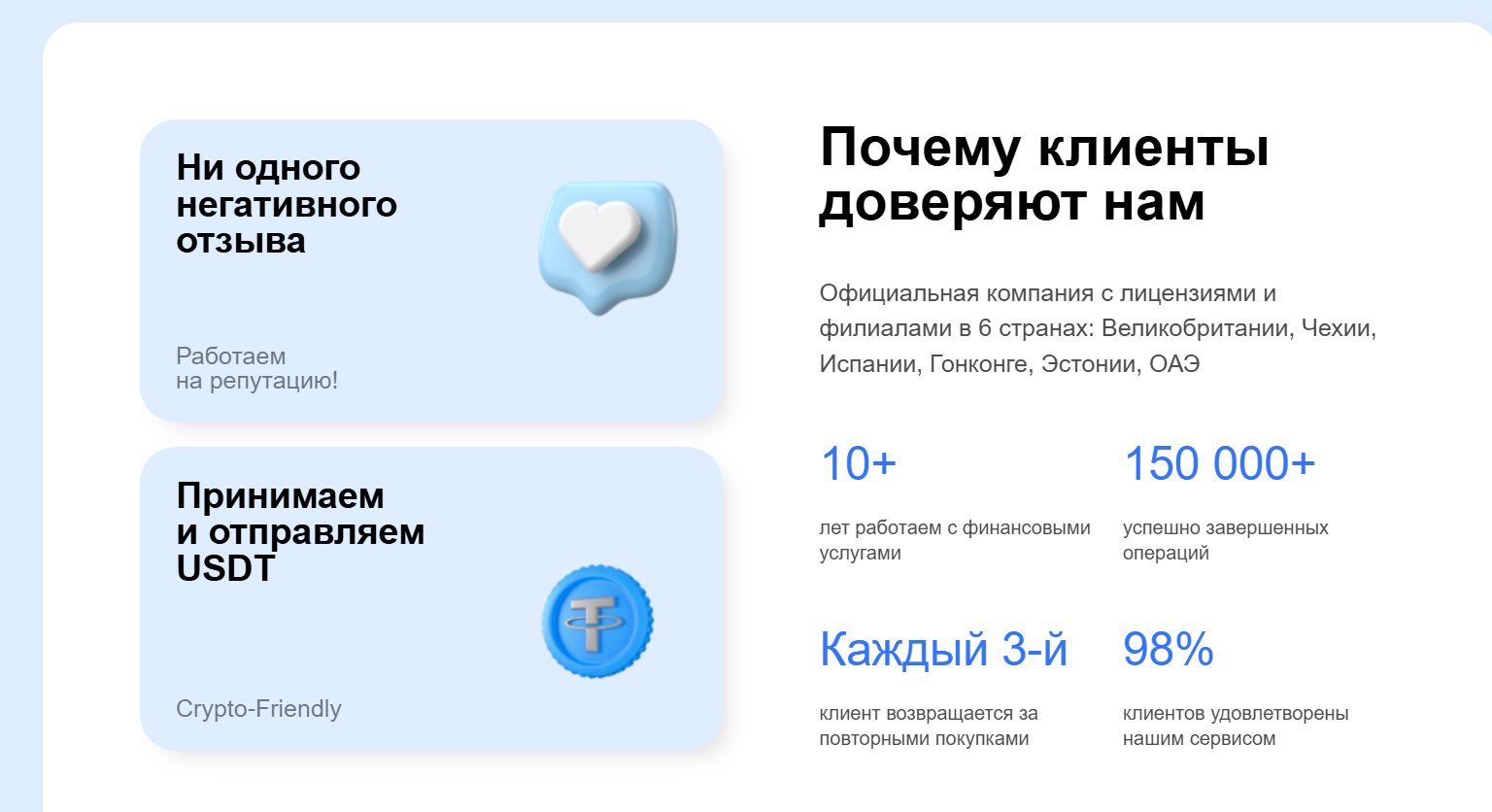 nowall ru отзывы