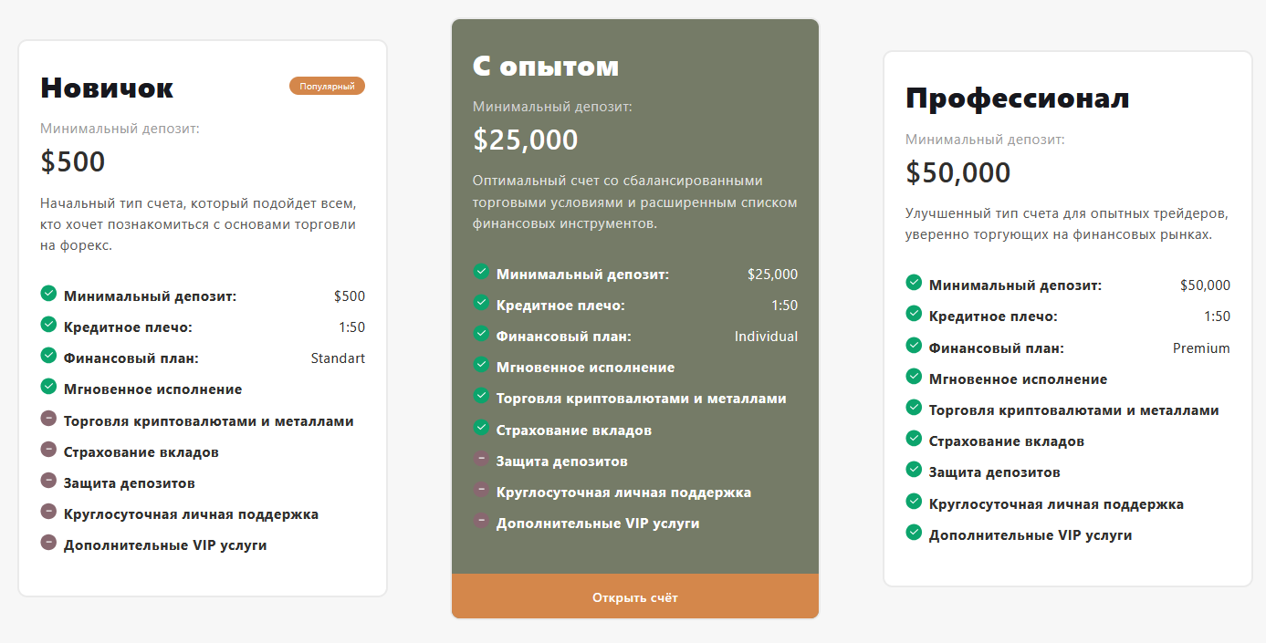 oakwell cl net oakwell cl net