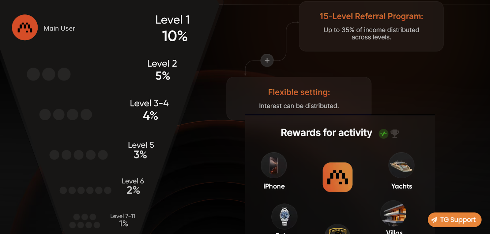 Oleh Adamskyi Oleh Adamskyi