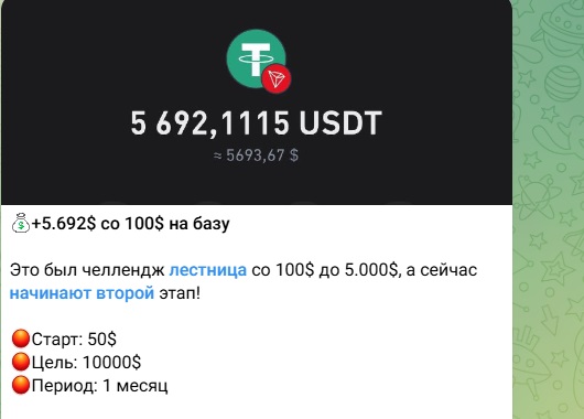 onlyprofitadm