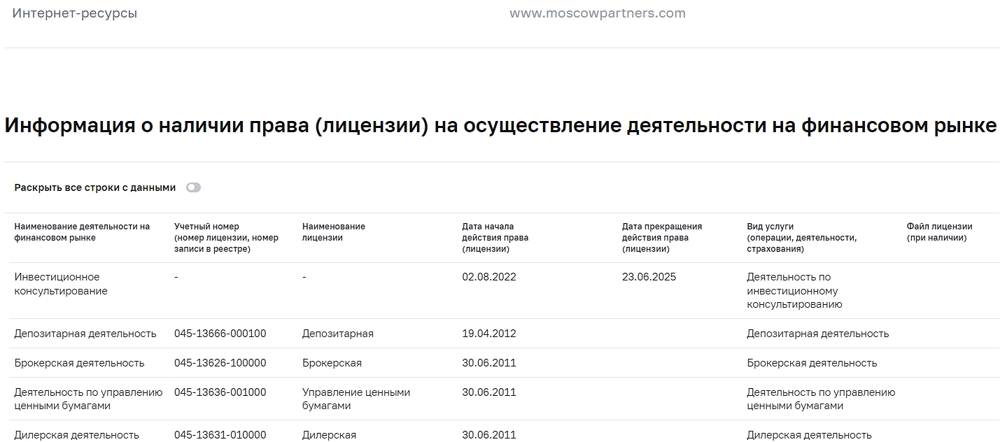ооо московские партнёры
