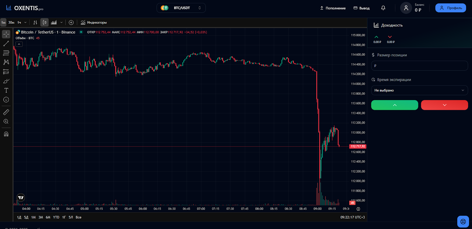 oxentis pro биржа