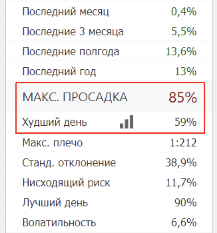 памм счет мориарти альпари