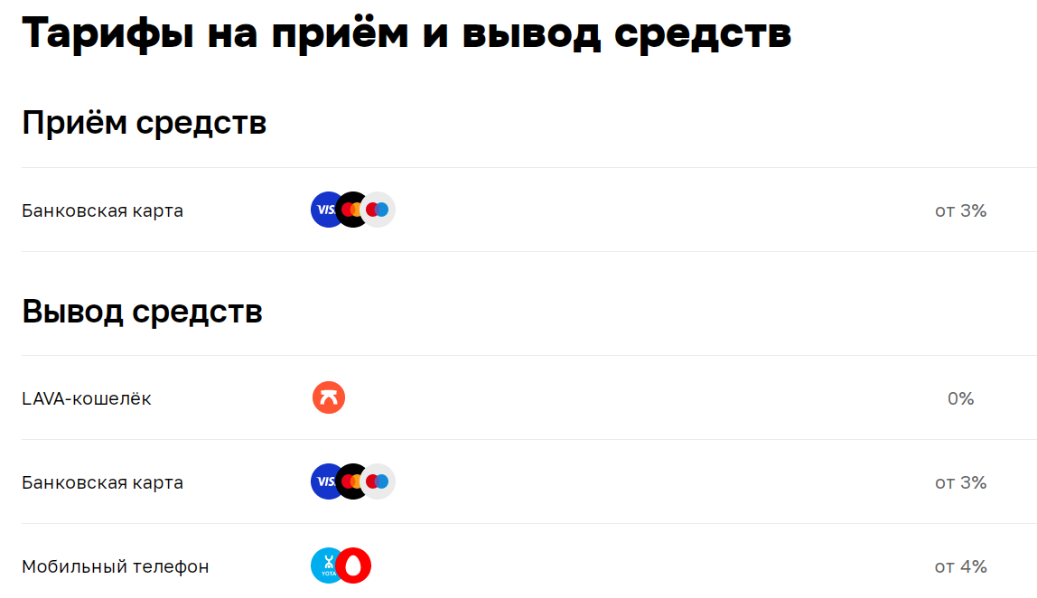 платежная система лава