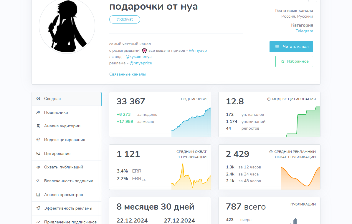 подарочки от нуа тгк