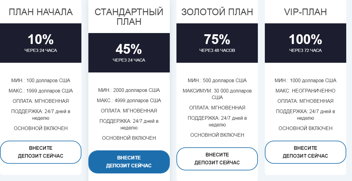proactive trade com