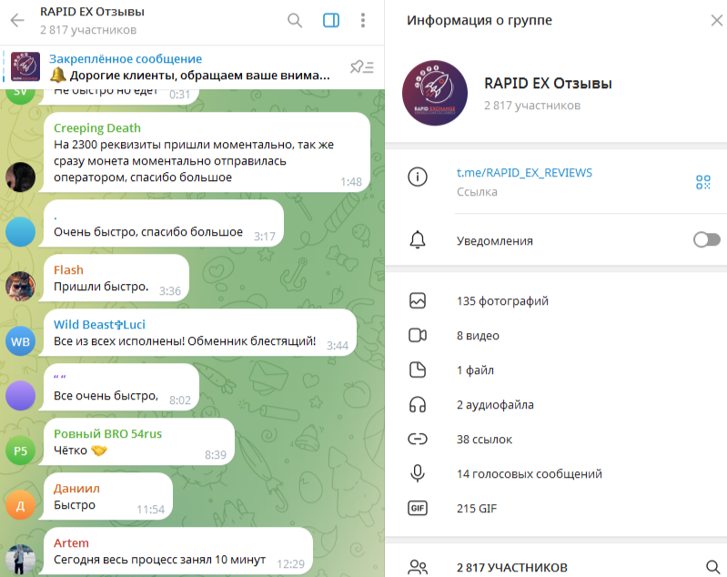 rapid ex bot отзывы rapid ex bot отзывы