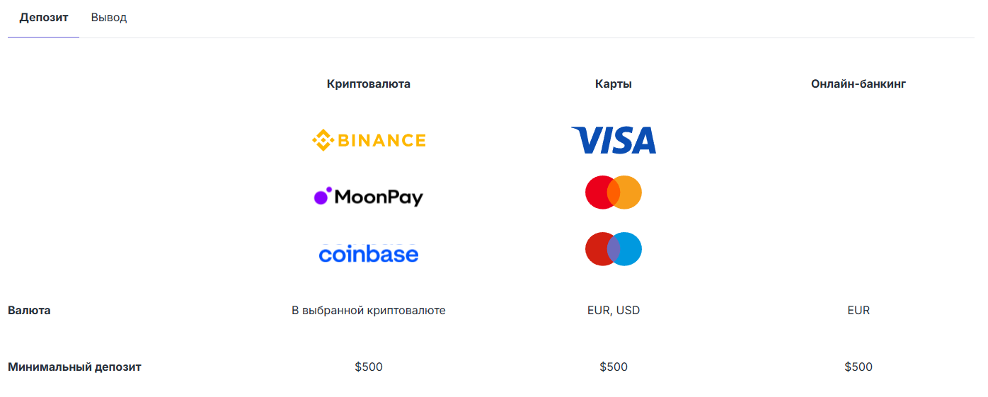 redmars ltd отзывы