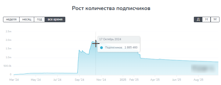 rouziicrypto