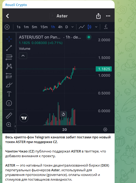 rouziicrypto
