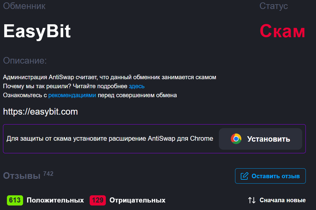 rudex биржа