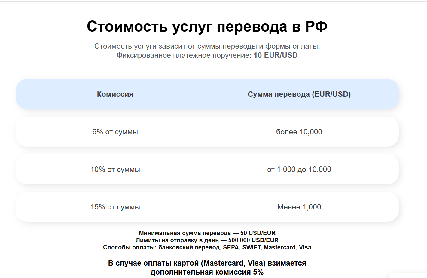 сервис nowall отзывы